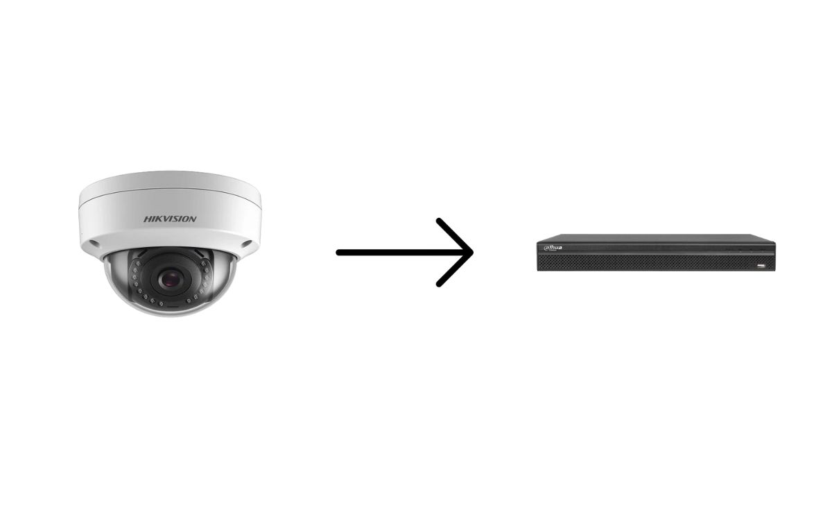 Do Hikvision cameras work with any NVR